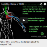 TMR-screen