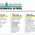 Food Industry Environmental Network (Designer)